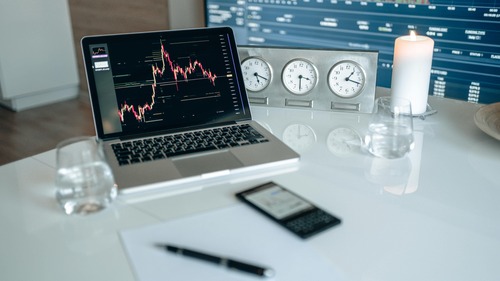 Bitcoin trading terminal showing CAGR and volatility calculation methodology